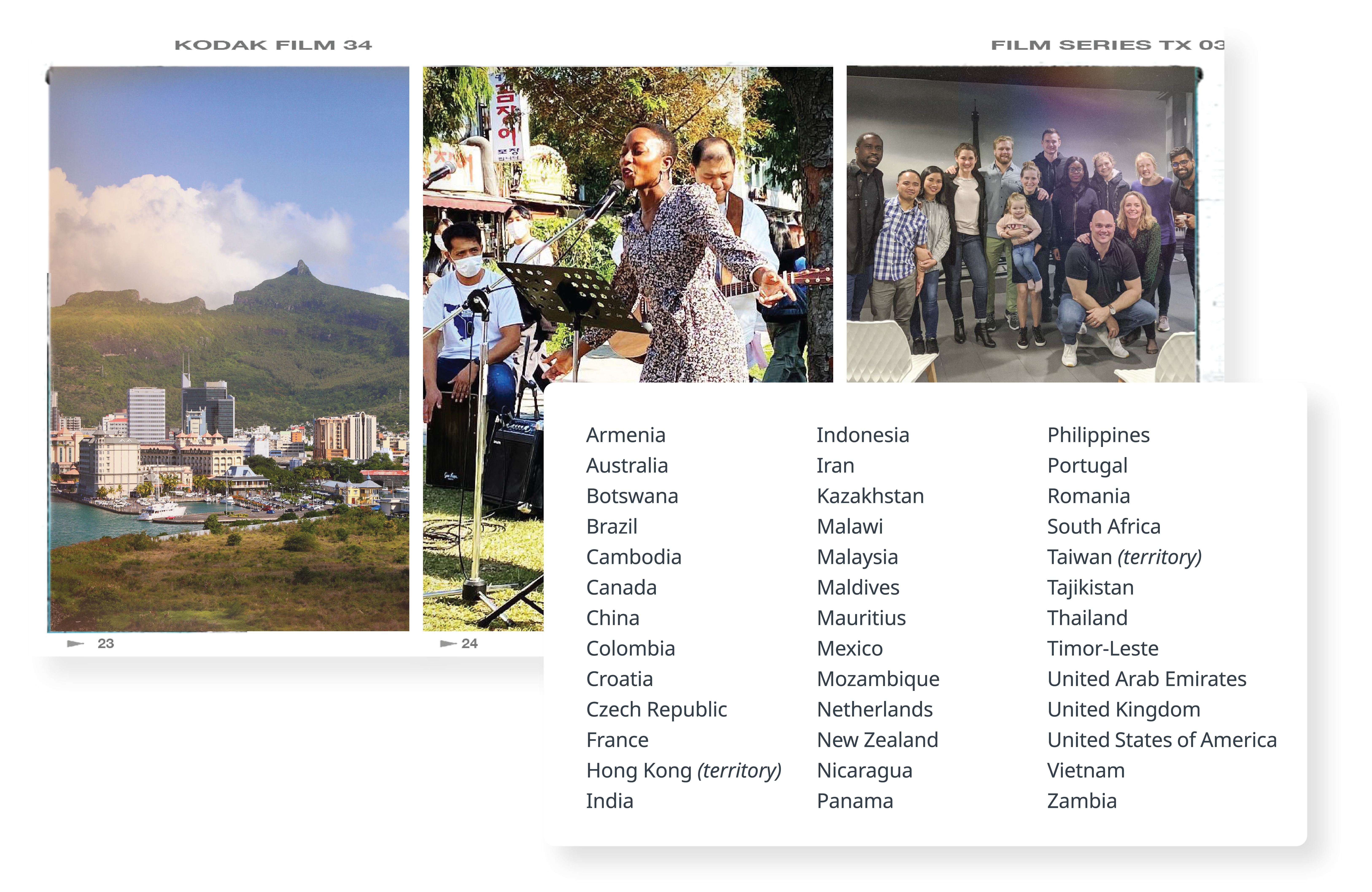 Global Church Plant List